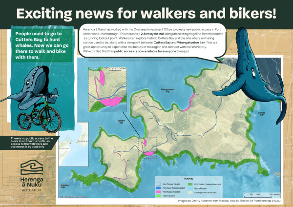 New access at Cutters Bay and Whangatoetoe Bay, Marlborough