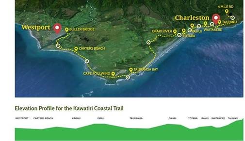 Kawatiri Coast Trail map