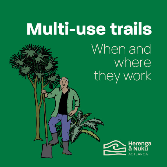 Multi use trails